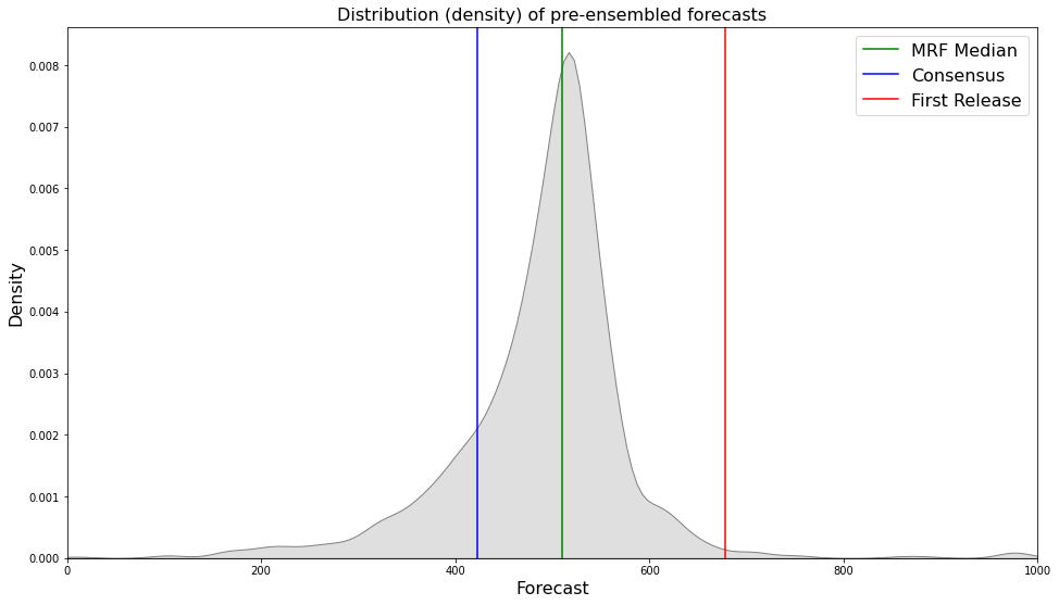 _images/Python_nfpr.png