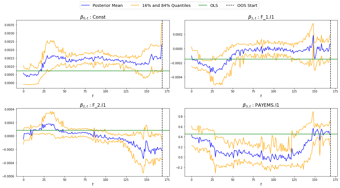 _images/Python_nfpr_GTVPs_2.png